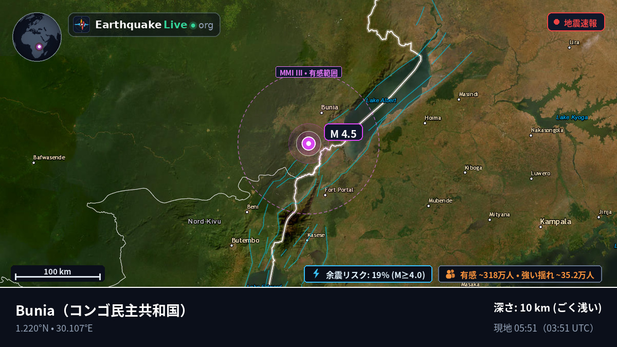 Orientale, コンゴ民主共和国