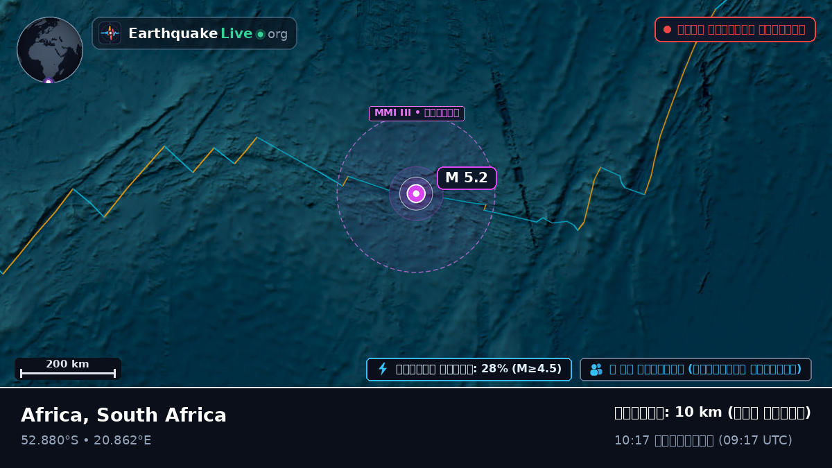 ভারত মহাসাগর (South Africa)