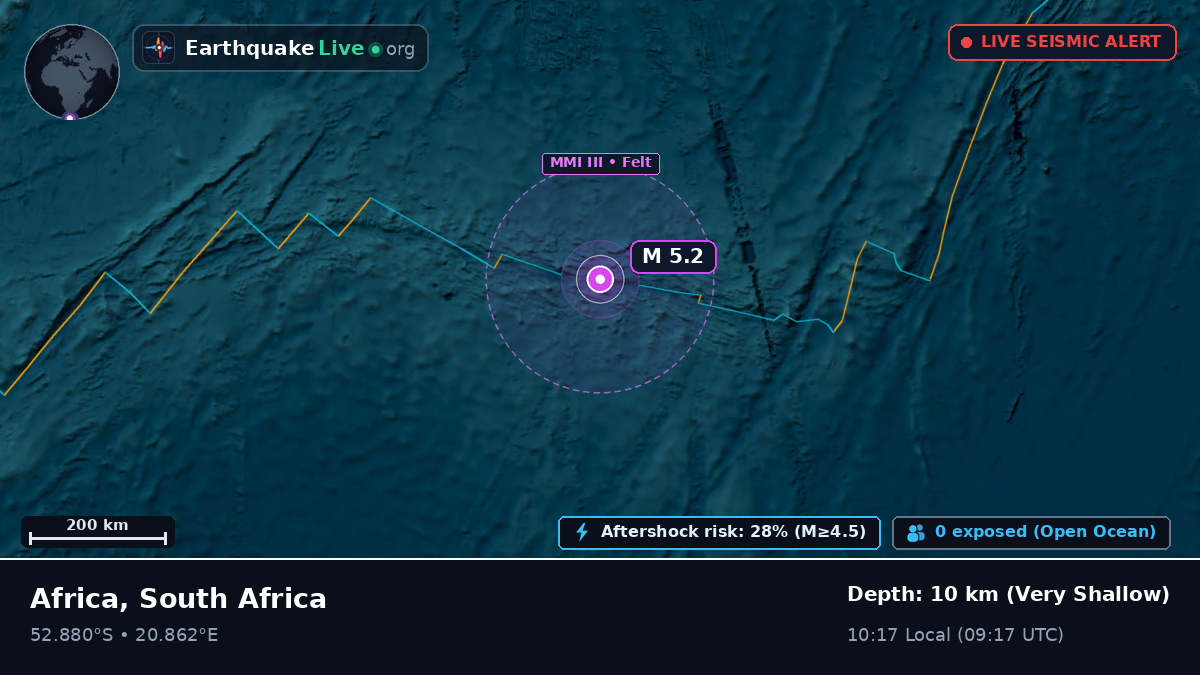 Indian Ocean (South Africa)