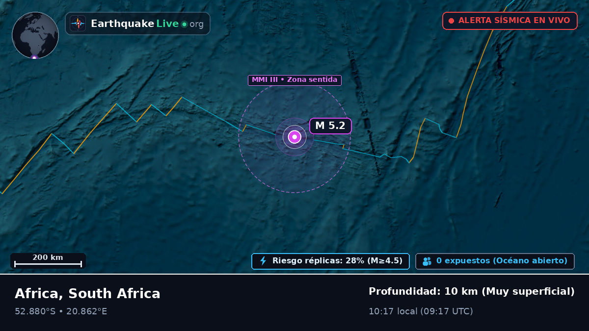 Océano Índico (South Africa)