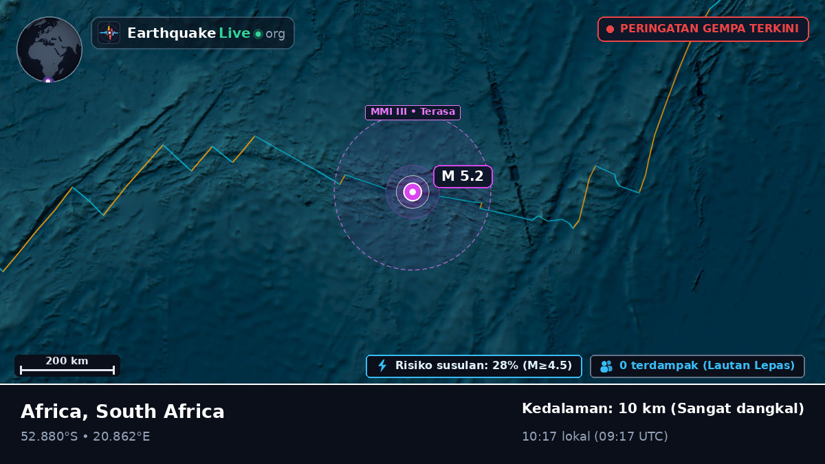 Samudra Hindia (South Africa)