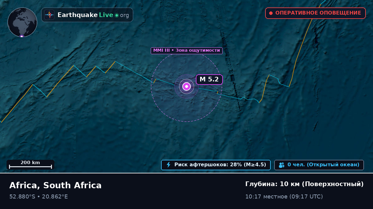 Индийский океан (South Africa)