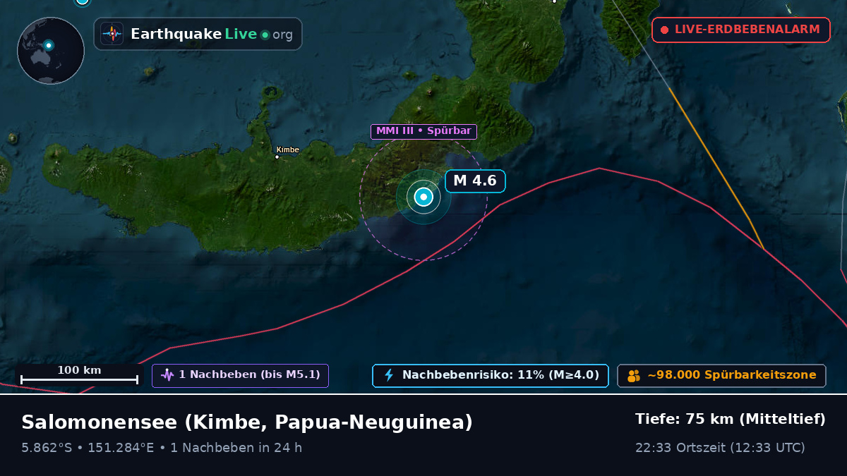Salomonensee (Papua-Neuguinea)