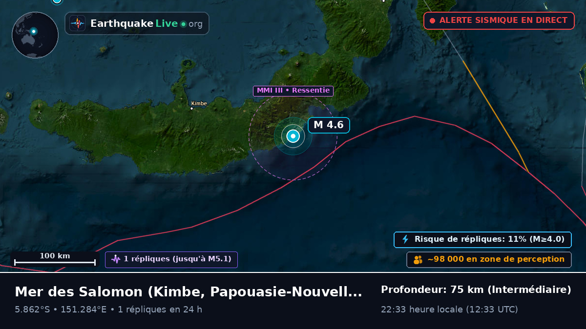 Mer des Salomon (Papouasie-Nouvelle-Guinée)