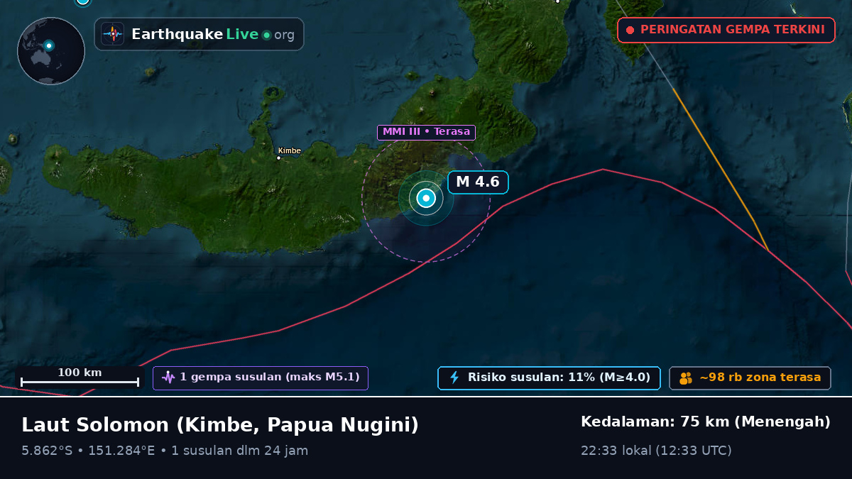 Laut Solomon (Papua Nugini)
