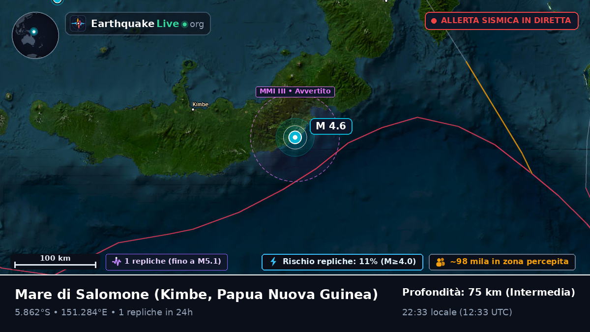 Mare di Salomone (Papua Nuova Guinea)