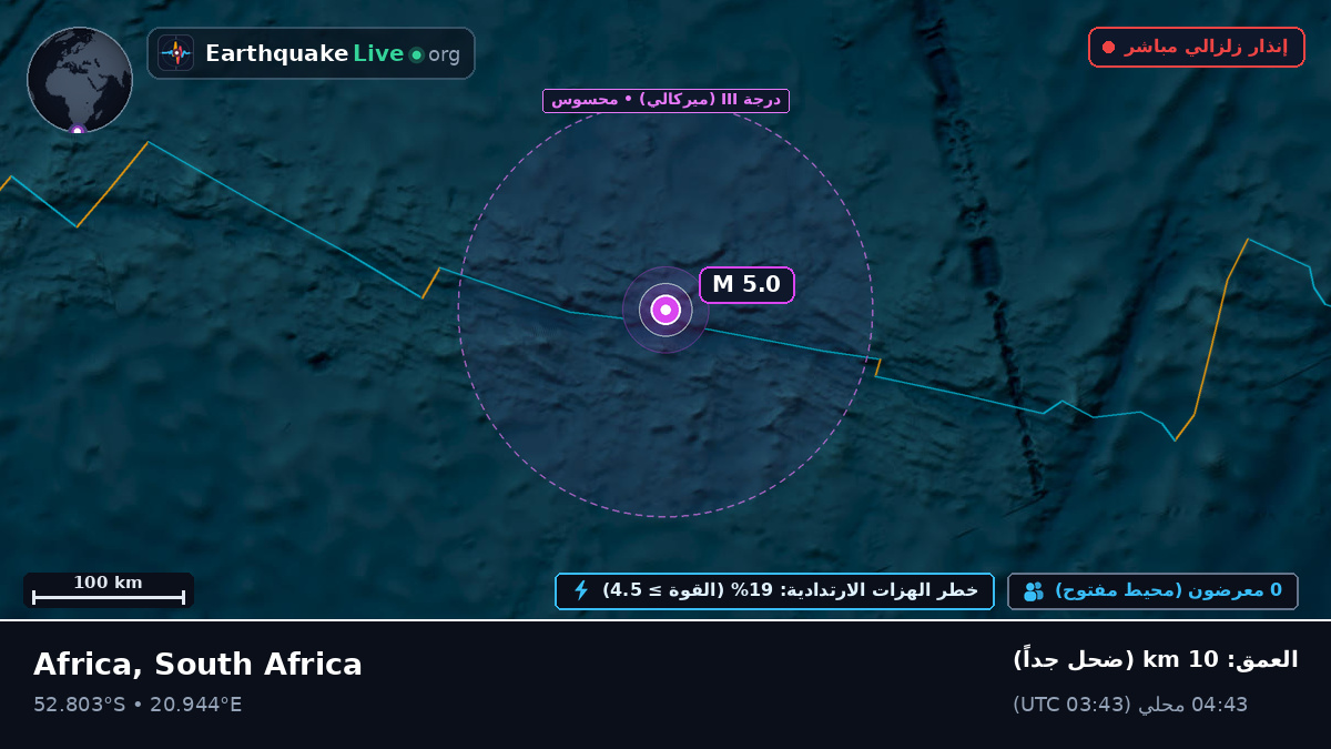المحيط الهندي (South Africa)