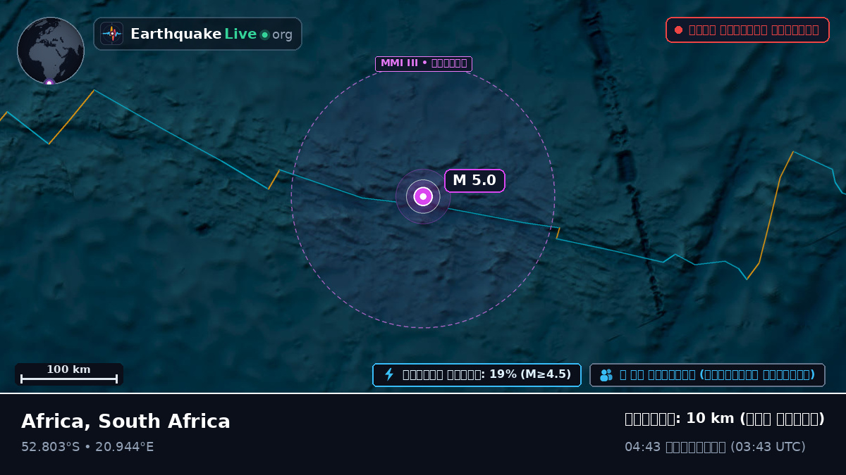 ভারত মহাসাগর (South Africa)