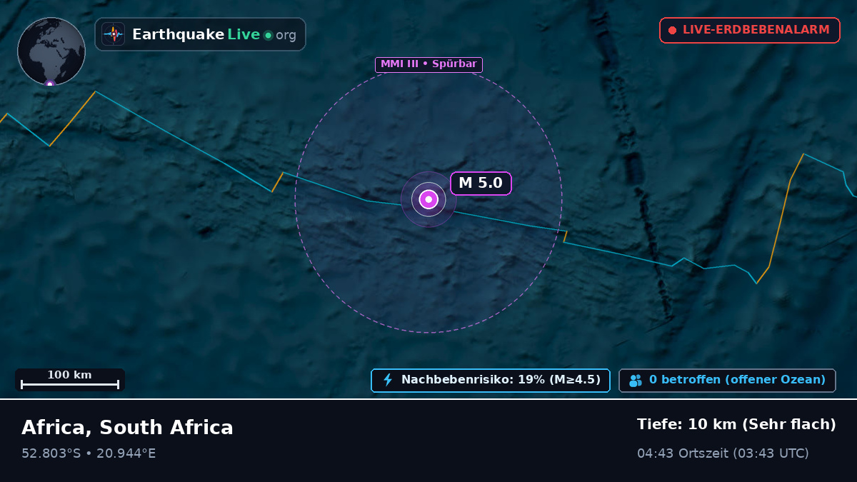 Indischer Ozean (South Africa)