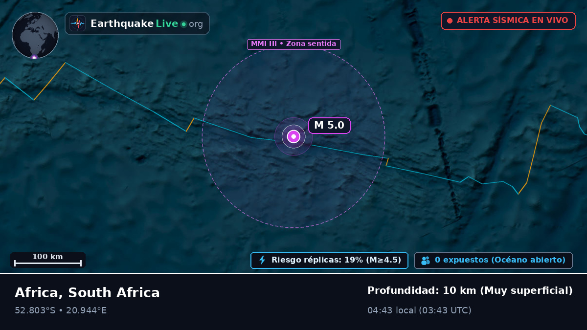 Océano Índico (South Africa)