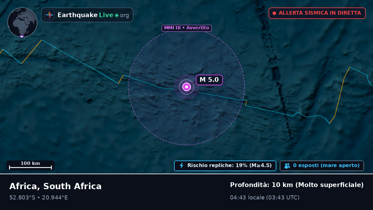 Oceano Indiano (South Africa)