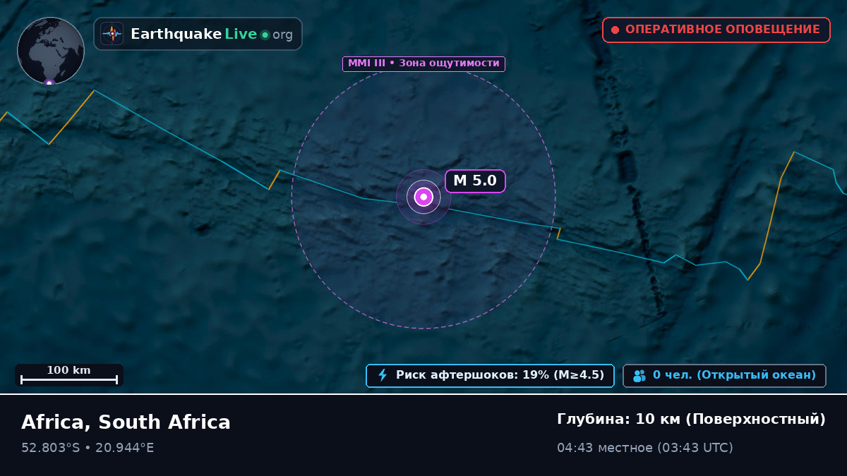 Индийский океан (South Africa)