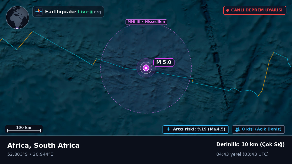 Hint Okyanusu (South Africa)