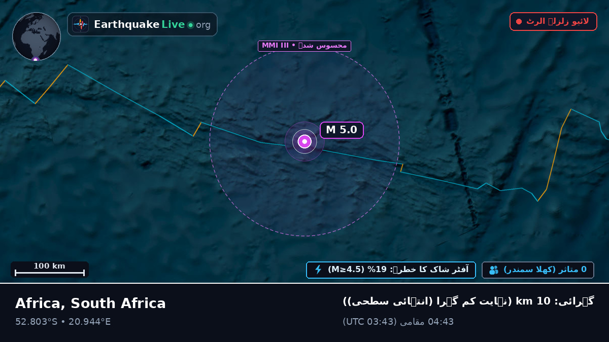 بحر ہند (South Africa)