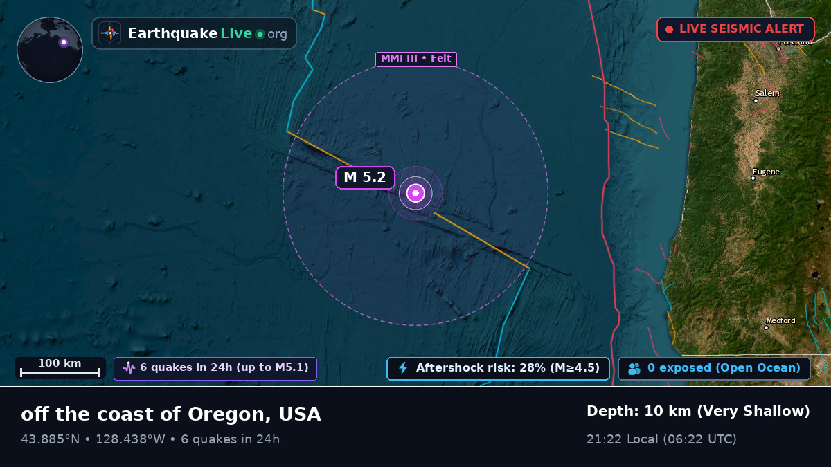 North Pacific Ocean (USA)