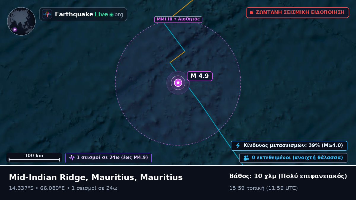 Ινδικός Ωκεανός (Mauritius)