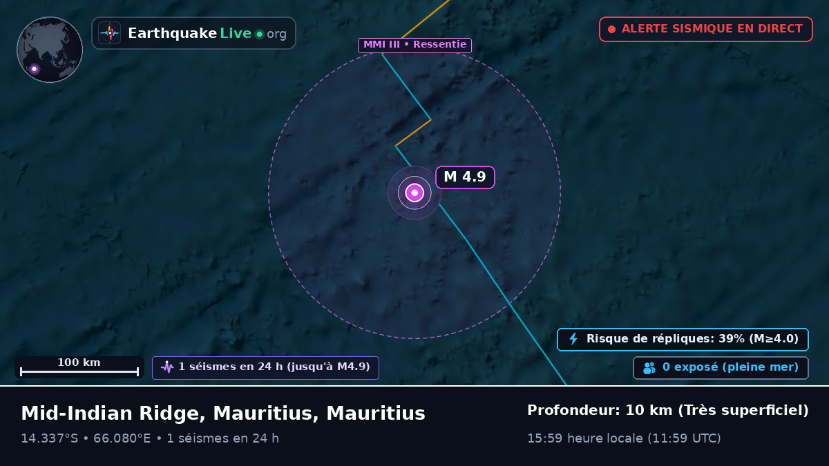 Océan Indien (Mauritius)