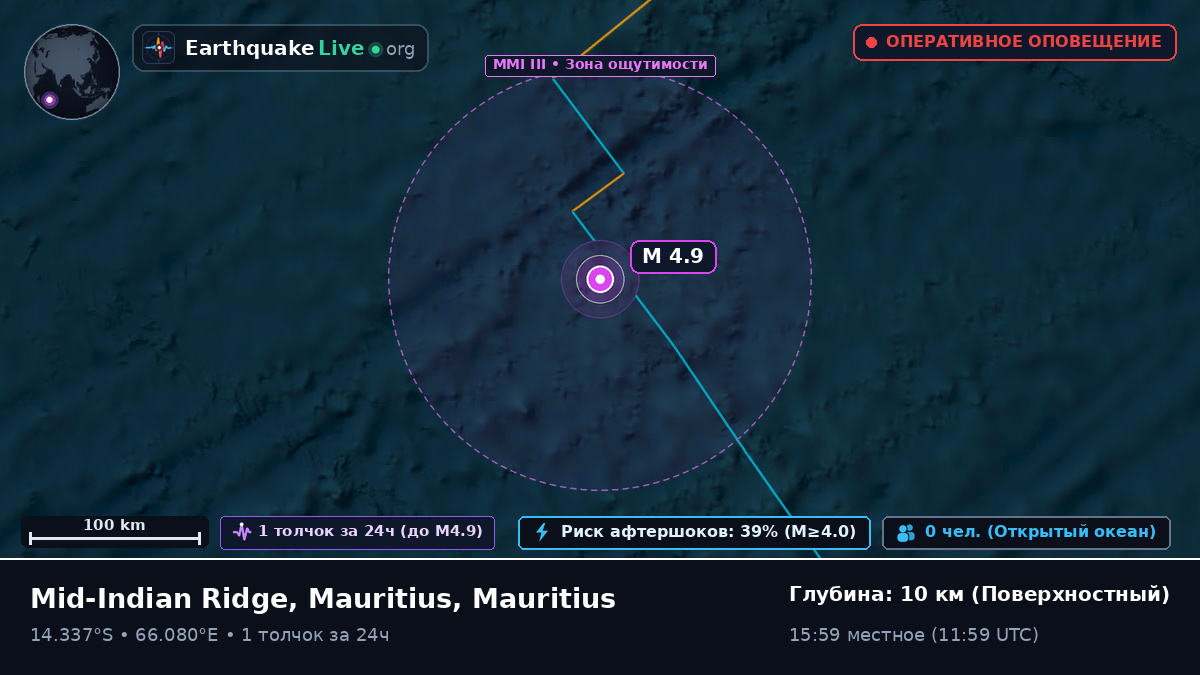 Индийский океан (Mauritius)