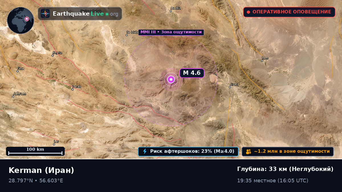 Kerman, Иран