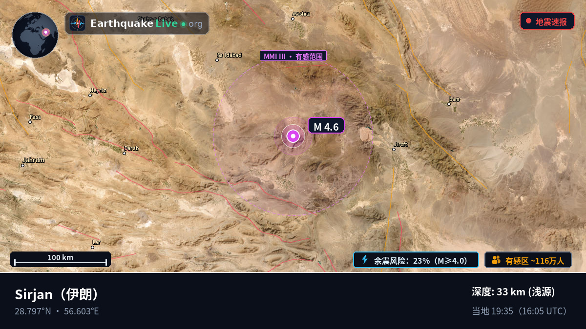 Kerman, 伊朗