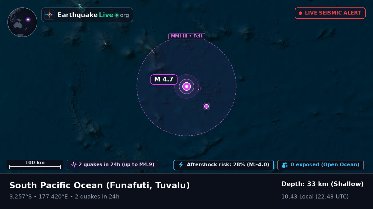South Pacific Ocean (Tuvalu)