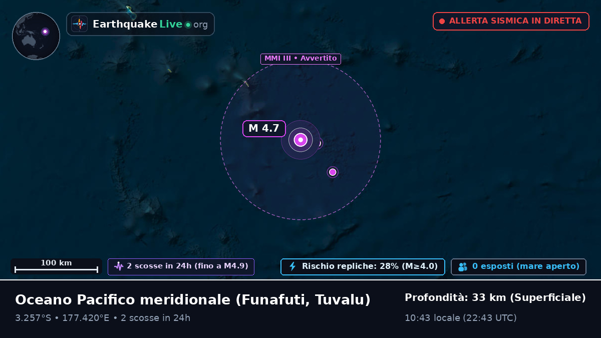 Oceano Pacifico meridionale (Tuvalu)