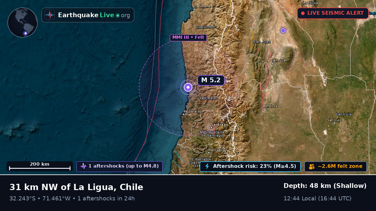 Off the coast of Viña del Mar, Chile