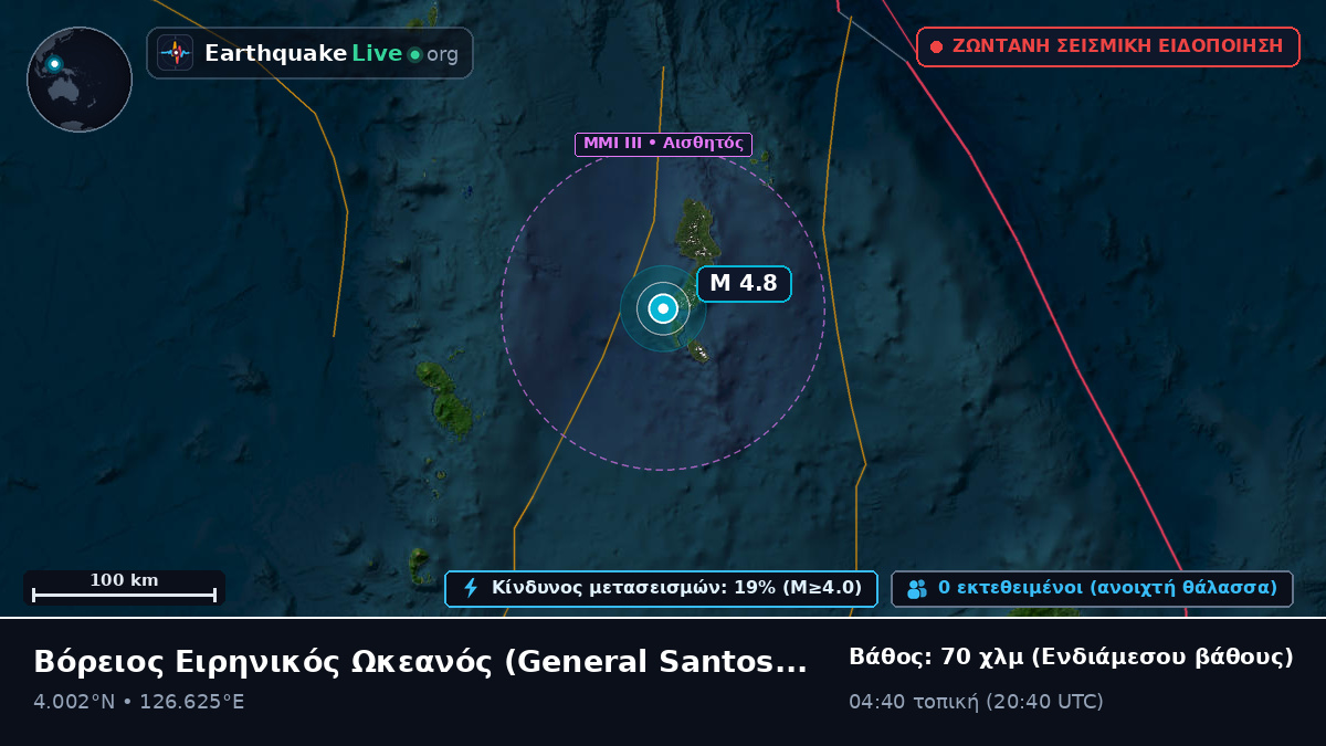 Βόρειος Ειρηνικός Ωκεανός (Φιλιππίνες)