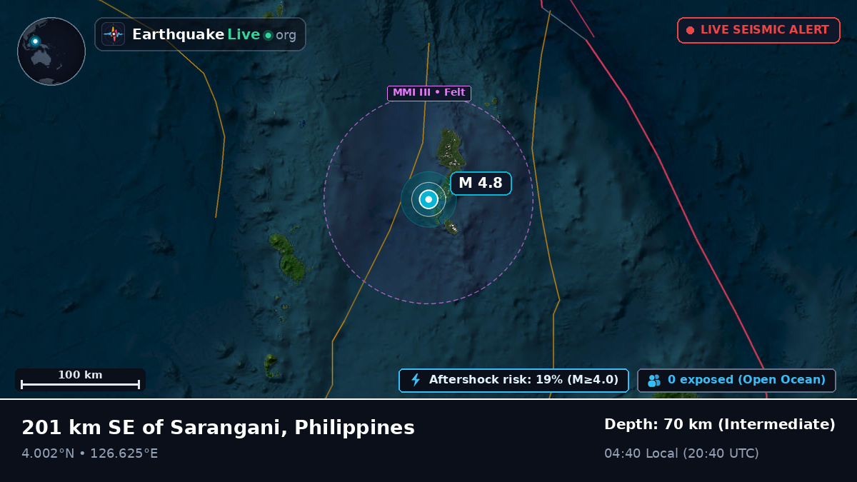 North Pacific Ocean (Philippines)