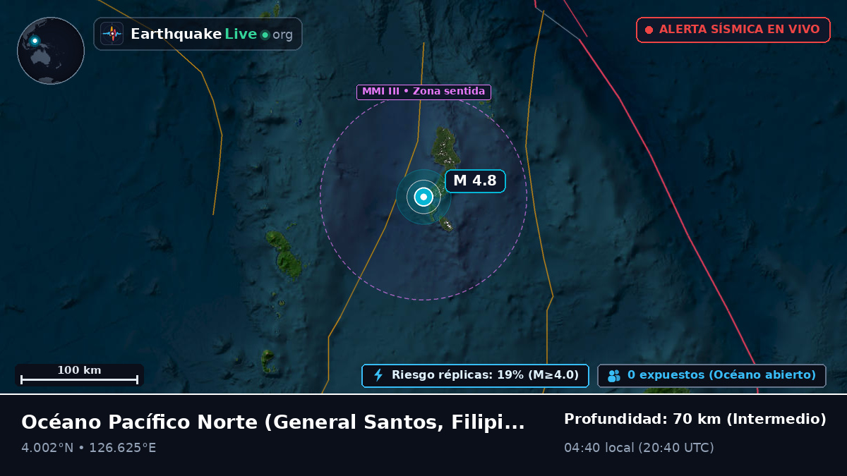 Océano Pacífico Norte (Filipinas)