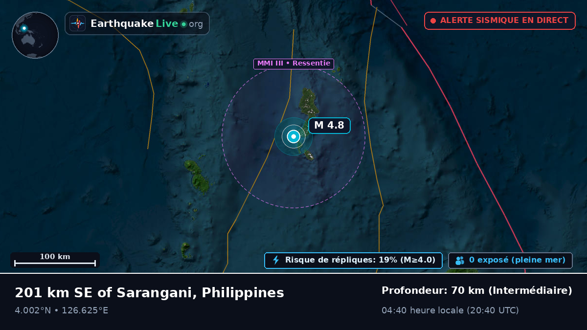Océan Pacifique Nord (Philippines)