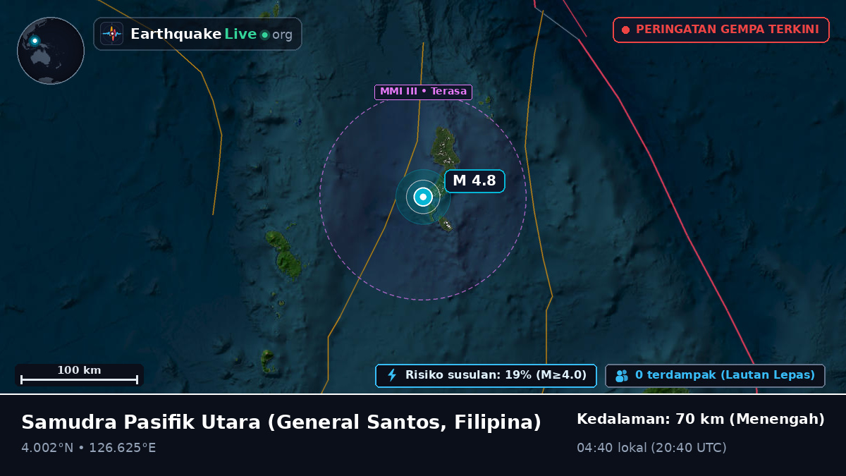 Samudra Pasifik Utara (Filipina)