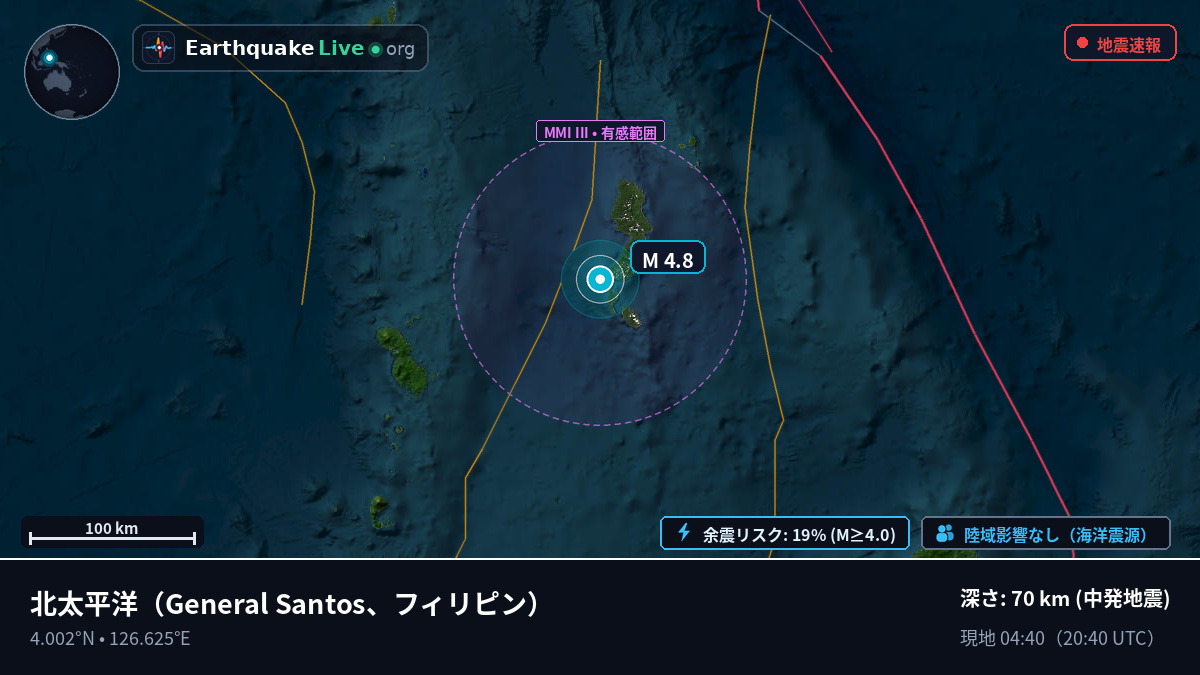 北太平洋 (フィリピン)