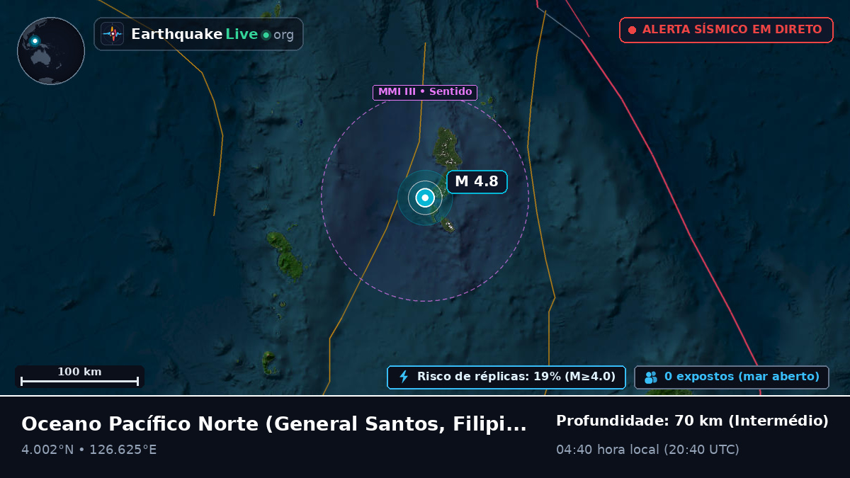 Oceano Pacífico Norte (Filipinas)