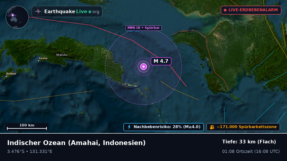 Indischer Ozean (Indonesien)