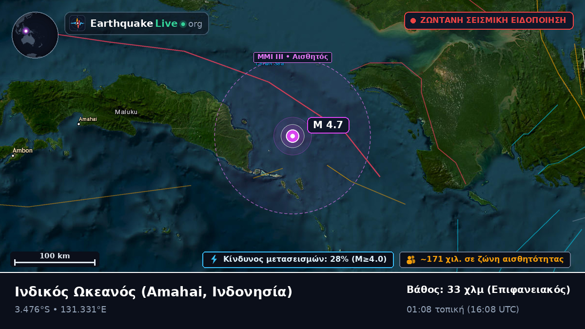 Ινδικός Ωκεανός (Ινδονησία)