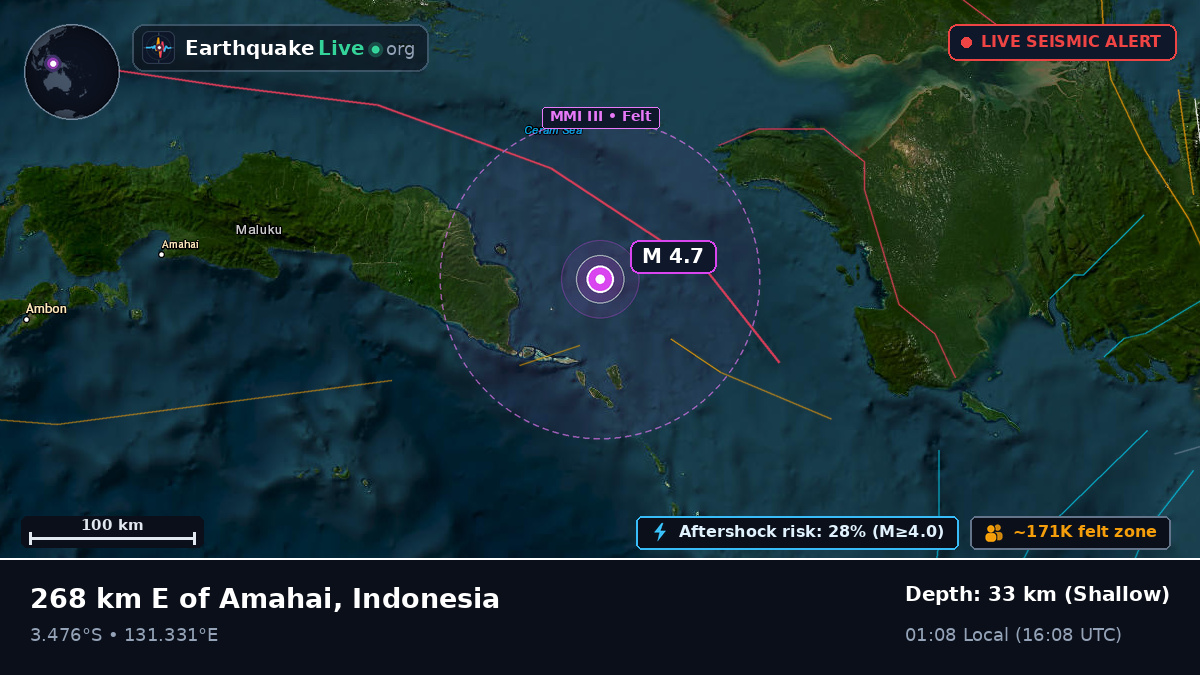 Indian Ocean (Indonesia)