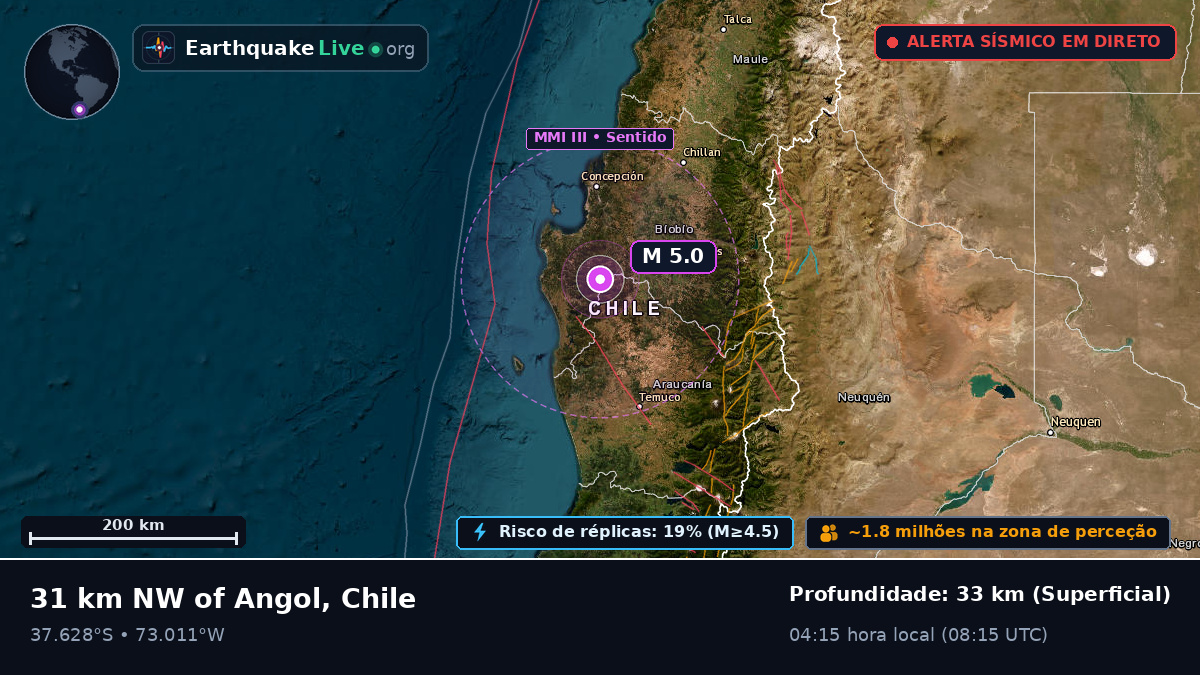 Bío-Bío, Chile