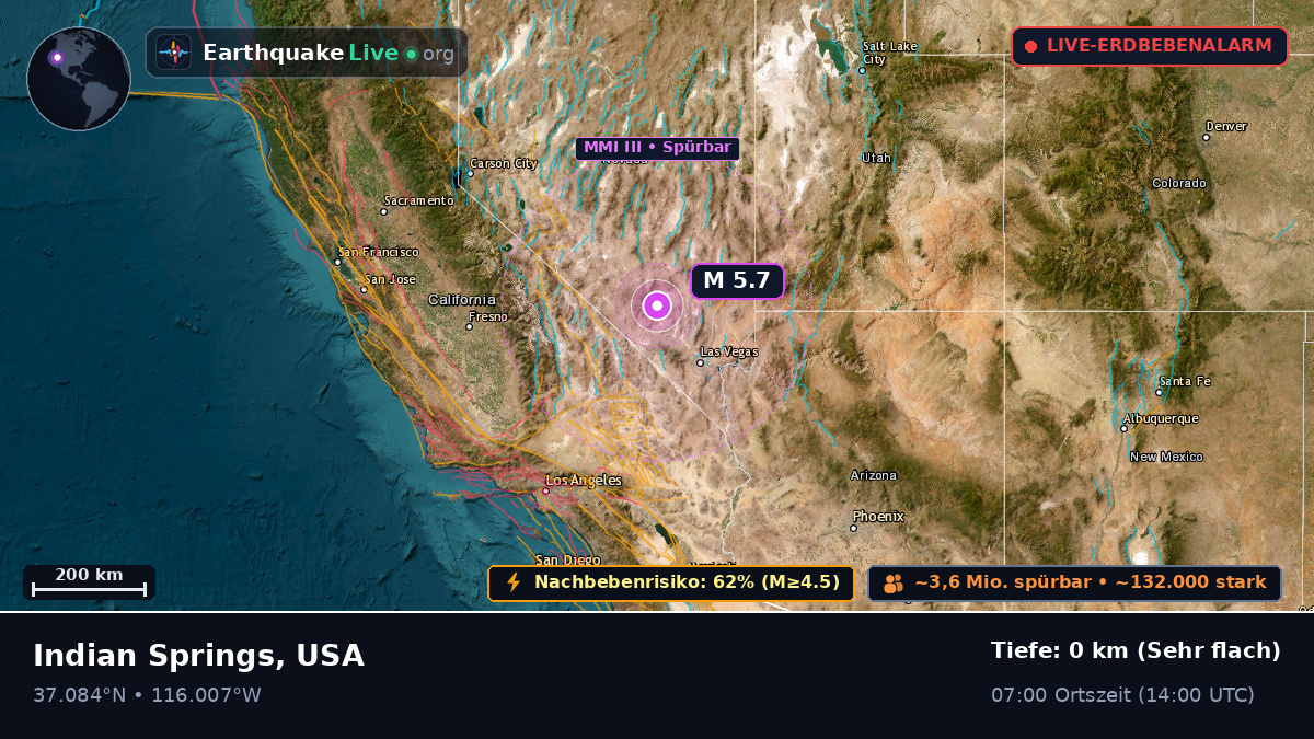 Nevada, USA