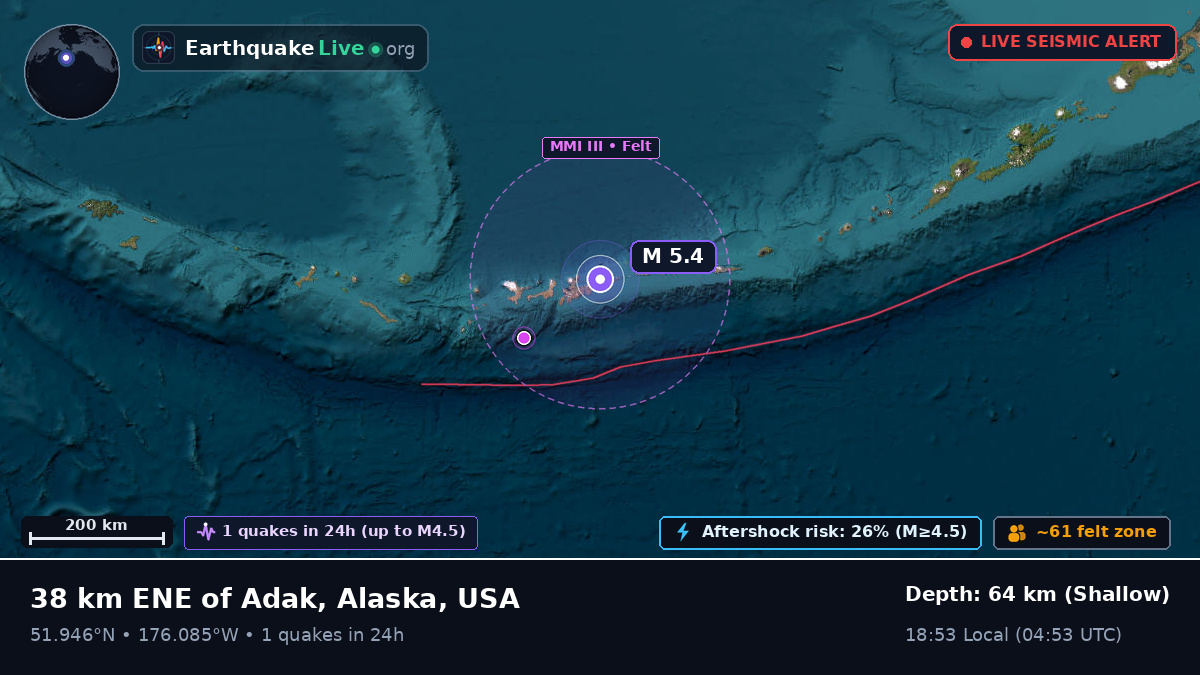Aleutian Islands (USA)