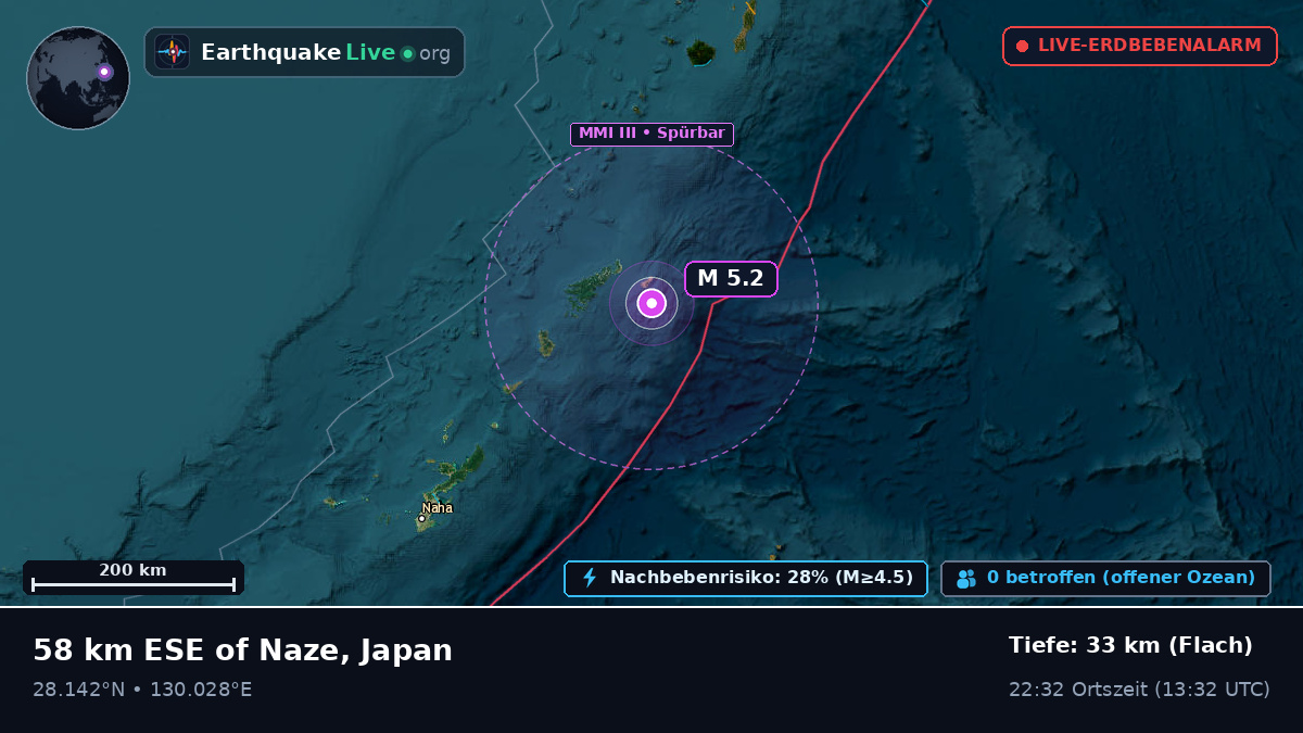 Nordpazifik (Japan)