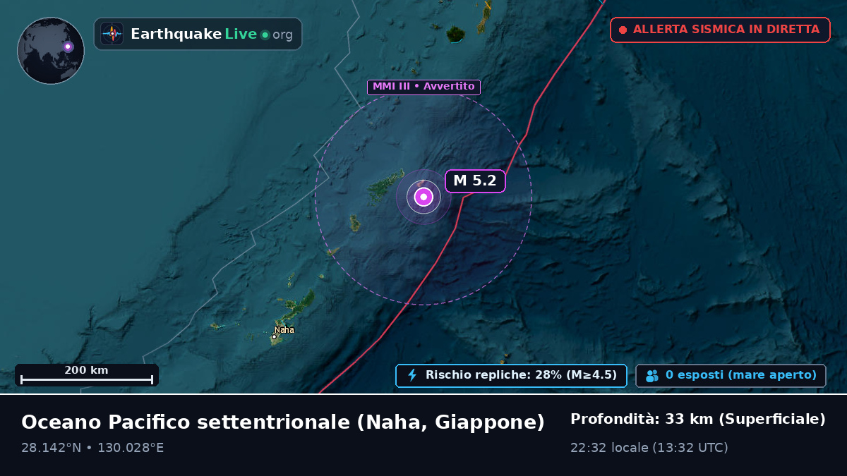 Oceano Pacifico settentrionale (Giappone)
