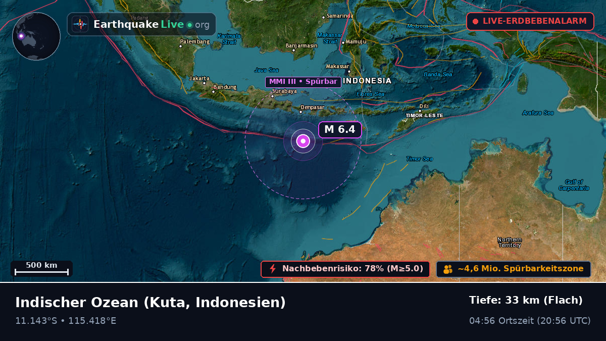 Indischer Ozean (Indonesien)