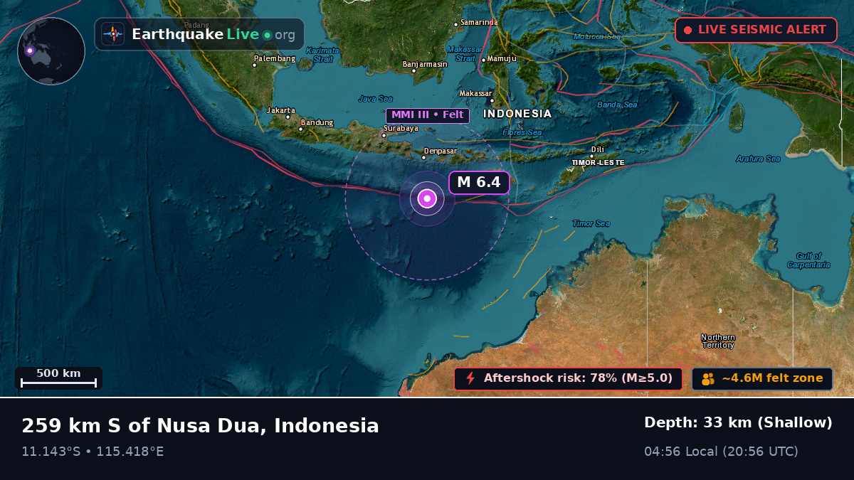 Indian Ocean (Indonesia)