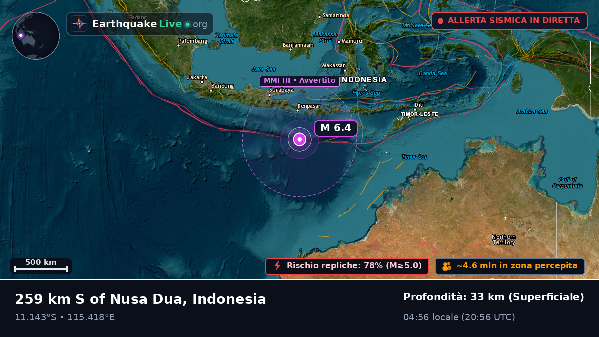 Oceano Indiano (Indonesia)
