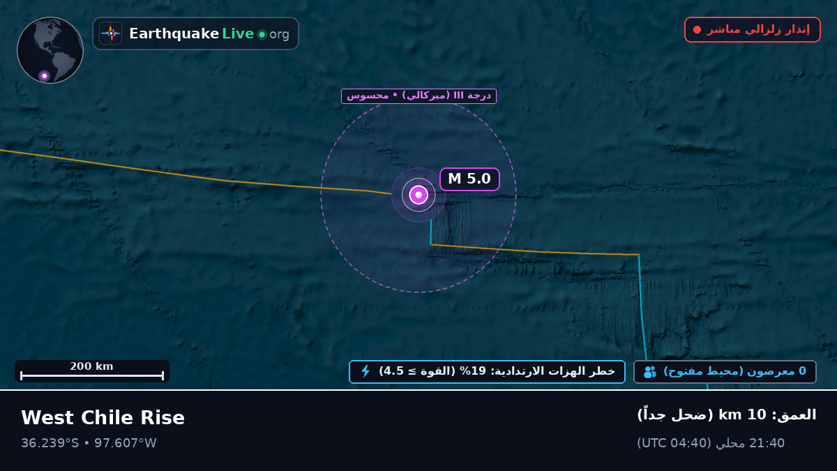جنوب المحيط الهادئ (تشيلي)
