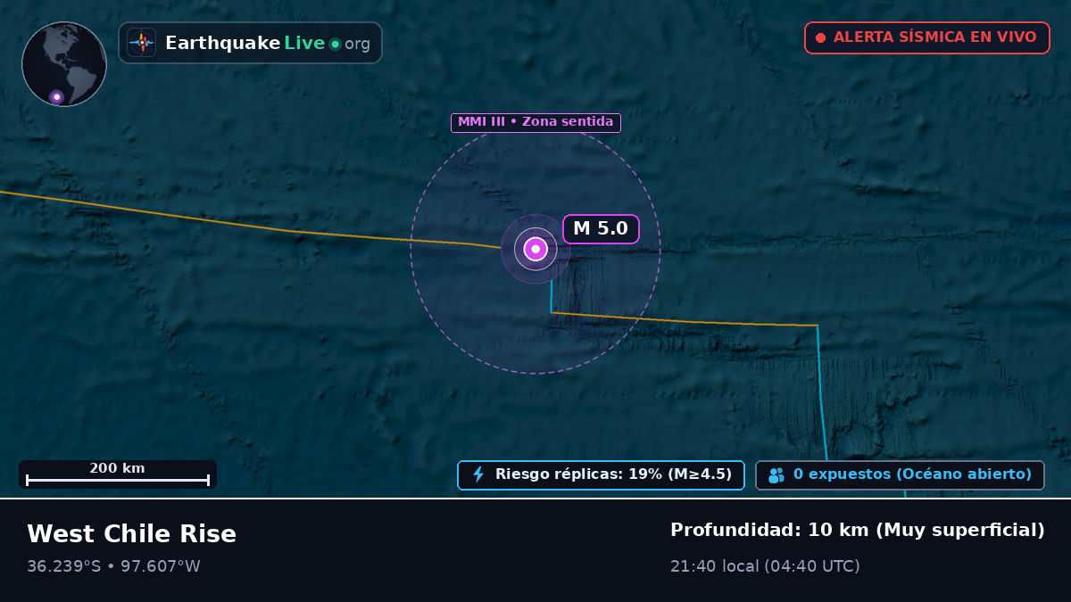 Océano Pacífico Sur (Chile)