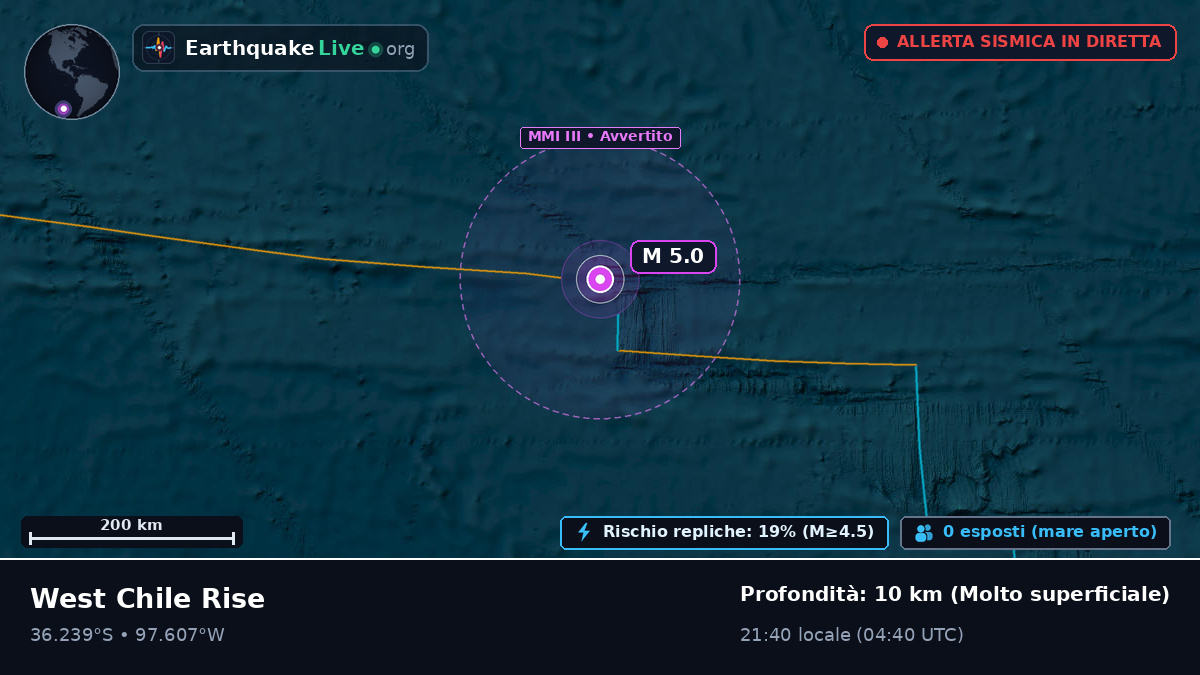 Oceano Pacifico meridionale (Cile)
