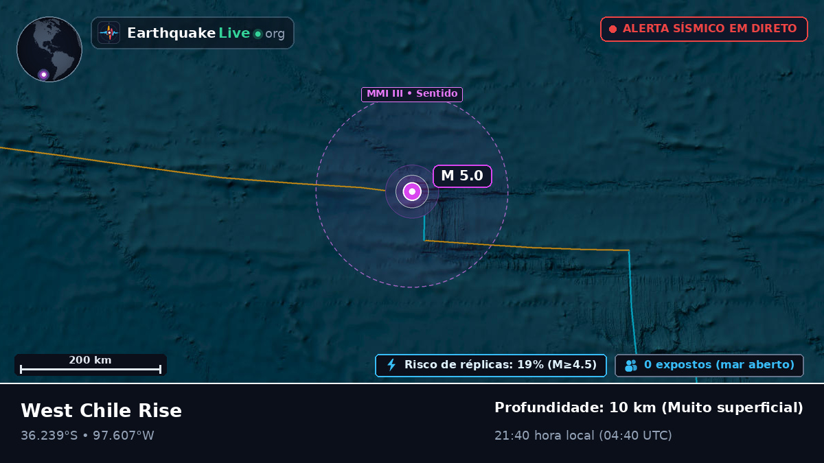 Oceano Pacífico Sul (Chile)