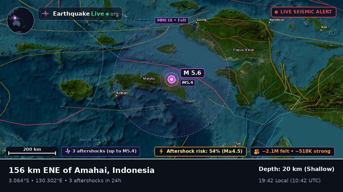 Maluku, Indonesia